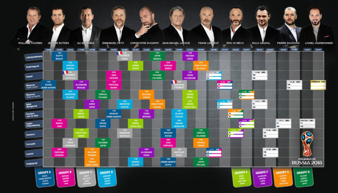 RMC : une imposante couverture de la Coupe du monde RMC : une imposante couverture de la Coupe du monde