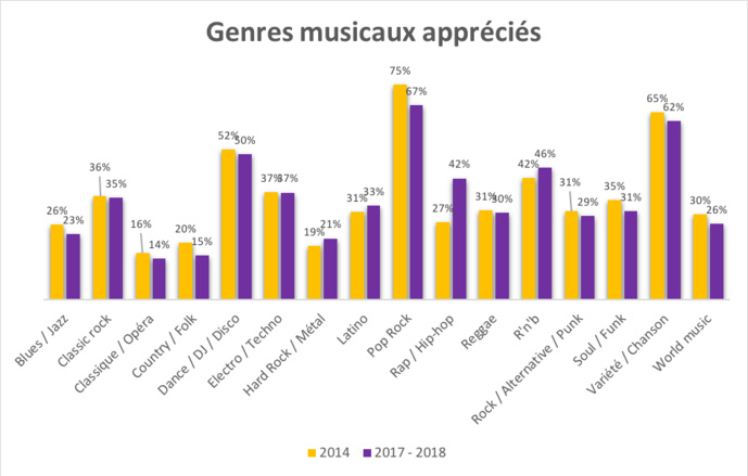 Le MAG 100 : retour sur 4 ans d'HyperTop Le MAG 100 : retour sur 4 ans d'HyperTop