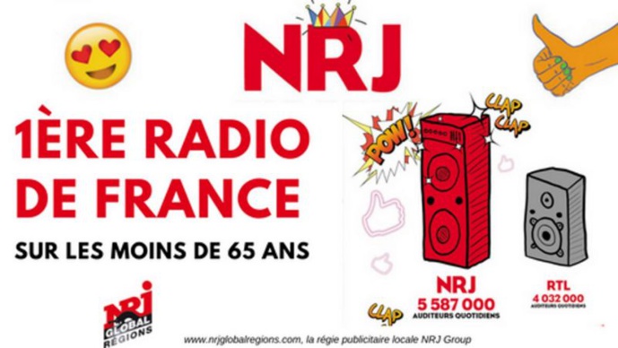 "Radio number one" : RTL attaque NRJ