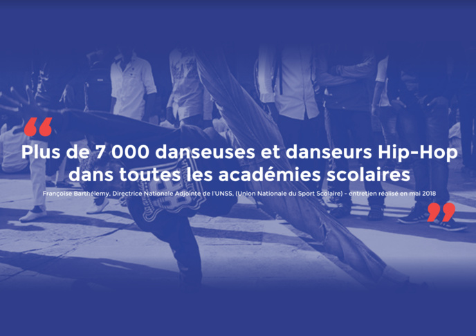 Mouv’ présente le premier baromètre sur le Hip Hop