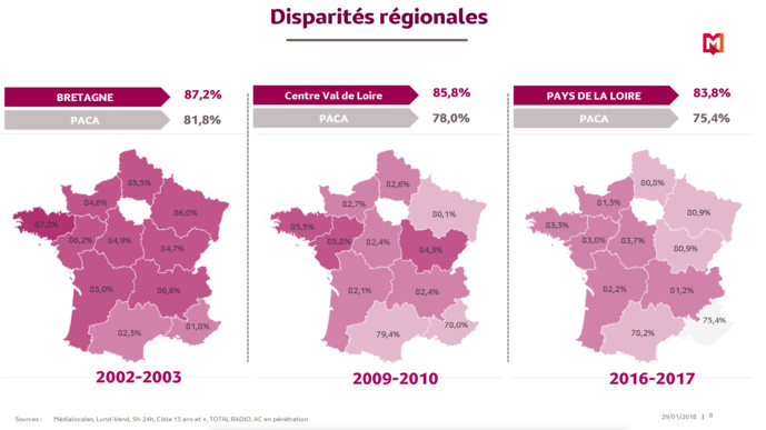 Les prochaines parutions de la 126 000 Radio et des Médialocales 2018 Les prochaines parutions de la 126 000 Radio et des Médialocales 2018