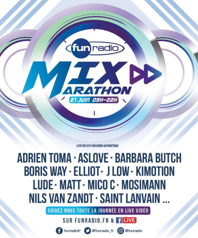 Fun Radio fête la musique avec Le Mix Marathon 