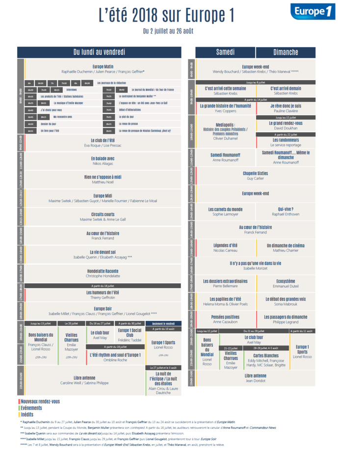 Europe 1 passe à l’heure d’été à partir du 2 juillet Europe 1 passe à l’heure d’été à partir du 2 juillet
