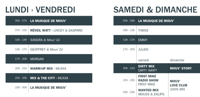 C'est aussi l'été sur Mouv' C'est aussi l'été sur Mouv'