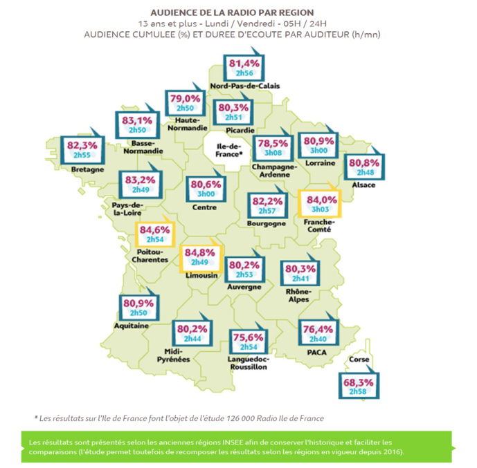 Médiamétrie : l'audience dans les régions Médiamétrie : l'audience dans les régions