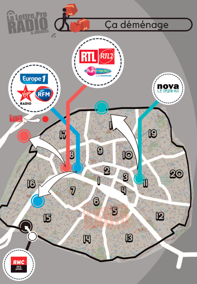 Le MAG 103 - Les hashtags de la rentrée radio