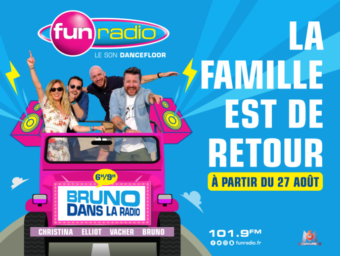 Une campagne pour la matinale de Fun Radio Une campagne pour la matinale de Fun Radio