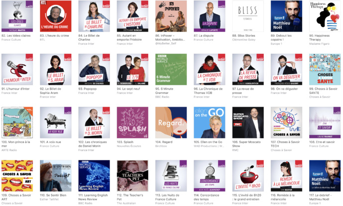 Les podcasts téléchargés sur Apple Podcast Les podcasts téléchargés sur Apple Podcast