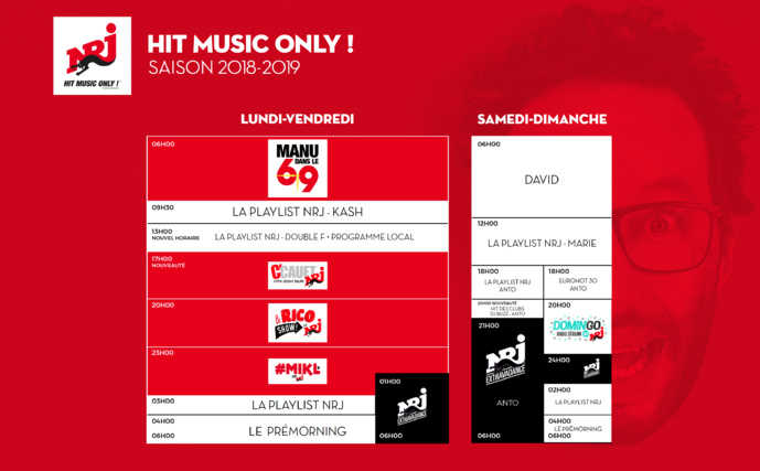 Les temps forts de la saison sur les radios de NRJ Group Les temps forts de la saison sur les radios de NRJ Group