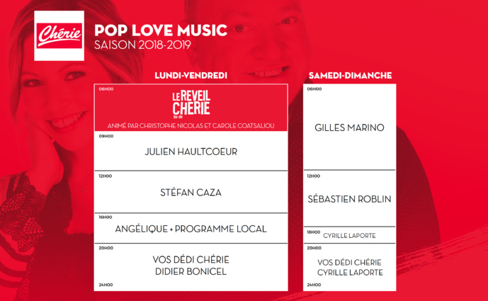 Les temps forts de la saison sur les radios de NRJ Group Les temps forts de la saison sur les radios de NRJ Group