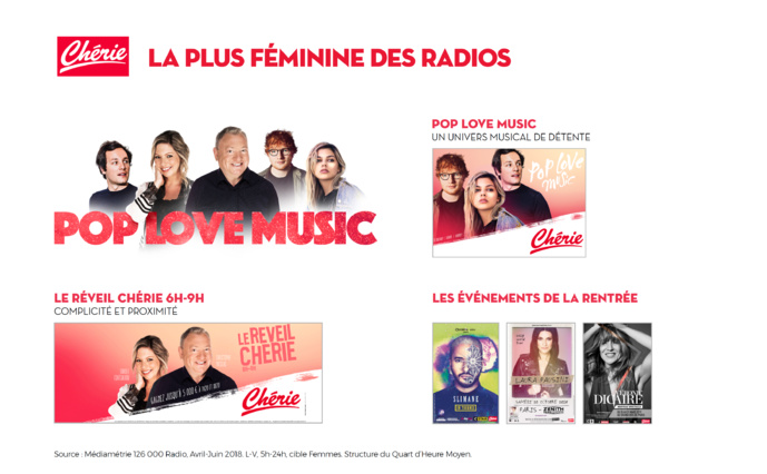 Les temps forts de la saison sur les radios de NRJ Group Les temps forts de la saison sur les radios de NRJ Group