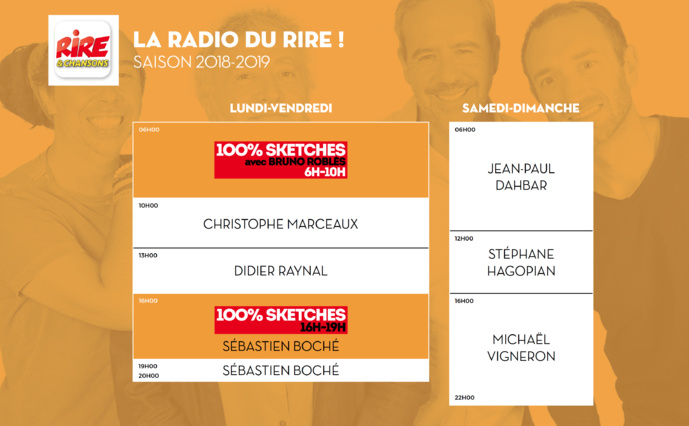 Les temps forts de la saison sur les radios de NRJ Group Les temps forts de la saison sur les radios de NRJ Group