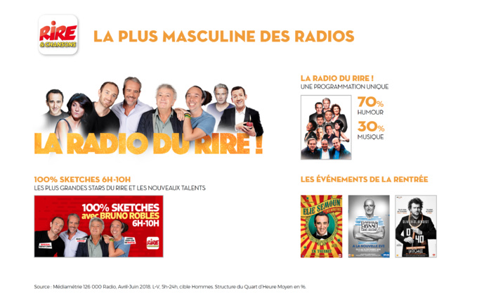 Les temps forts de la saison sur les radios de NRJ Group Les temps forts de la saison sur les radios de NRJ Group