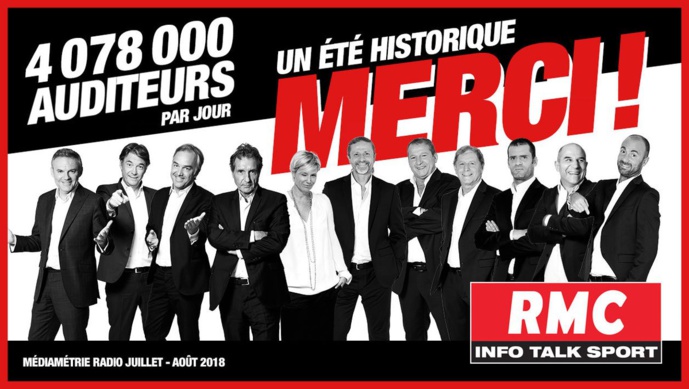 Un été historique pour RMC Un été historique pour RMC
