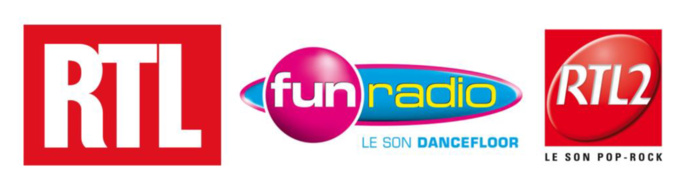 Le pôle radio du groupe M6 en forte progression Le pôle radio du groupe M6 en forte progression