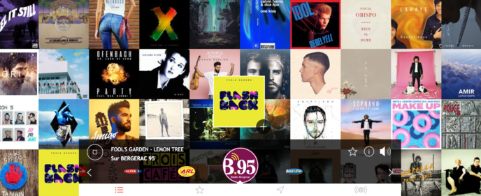 Près de 17 millions d'écoutes actives pour les Indés Radios Près de 17 millions d'écoutes actives pour les Indés Radios