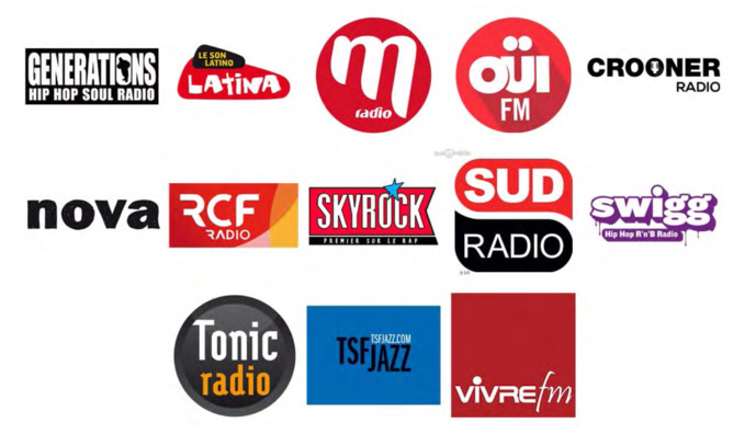 Zone Étendue : Département du Rhône, une partie du département de l’Ain et de l’Isère / 13 radios Zone Étendue : Département du Rhône, une partie du département de l’Ain et de l’Isère / 13 radios