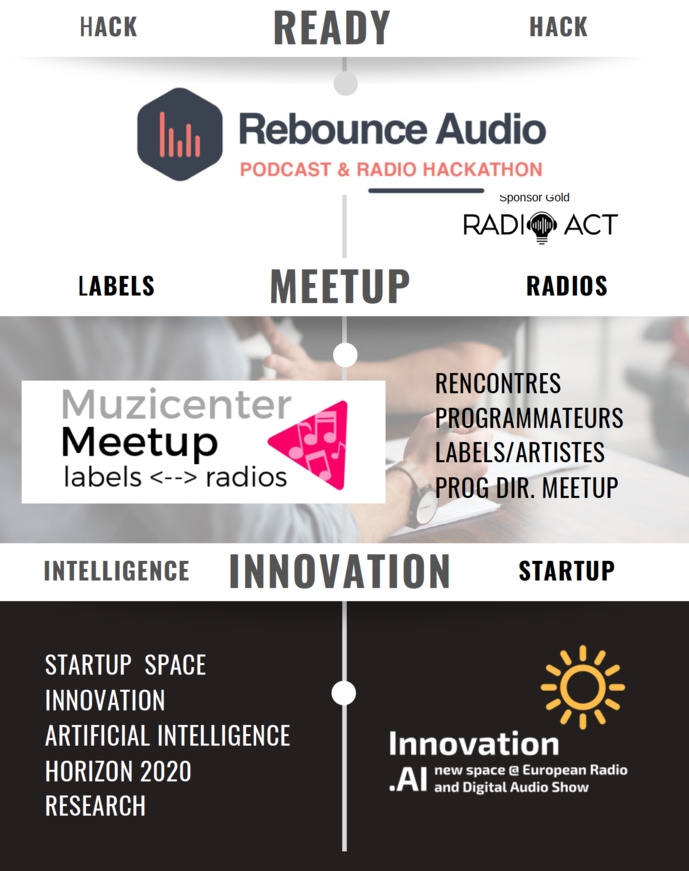 Salon Radio : téléchargez votre badge d'accès gratuit Salon Radio : téléchargez votre badge d'accès gratuit