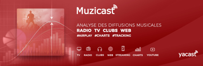 Maître Gims n°1 de l’année à la radio Maître Gims n°1 de l’année à la radio