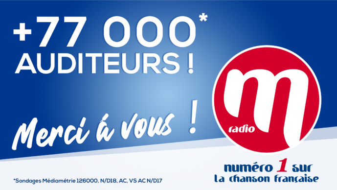 M Radio revient dans la 126 000 Radio M Radio revient dans la 126 000 Radio