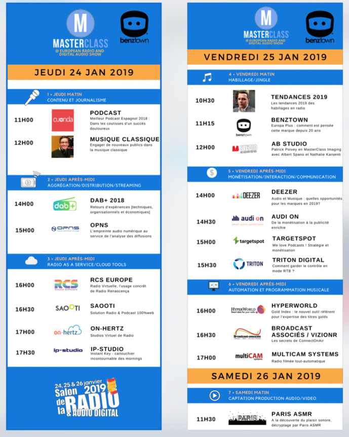 Salon Radio : deux journées de Masterclass Salon Radio : deux journées de Masterclass
