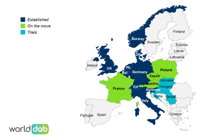 DAB+ : 116 000 récepteurs vendus en France en 2018 DAB+ : 116 000 récepteurs vendus en France en 2018