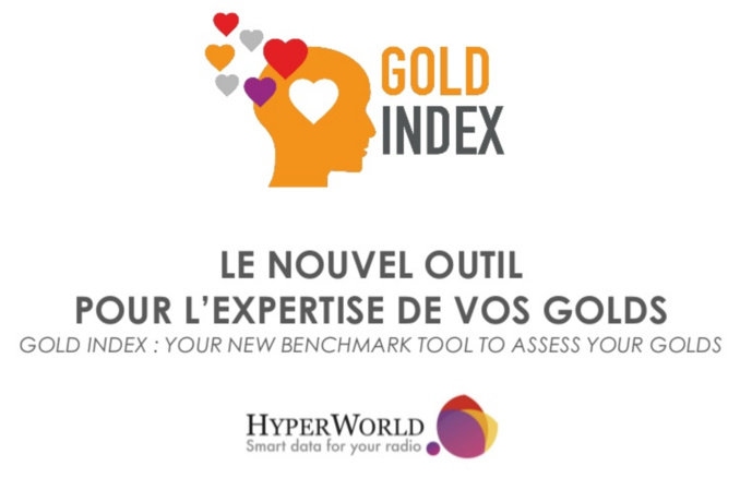 Hyperworld lance l'outil Gold Index Hyperworld lance l'outil Gold Index