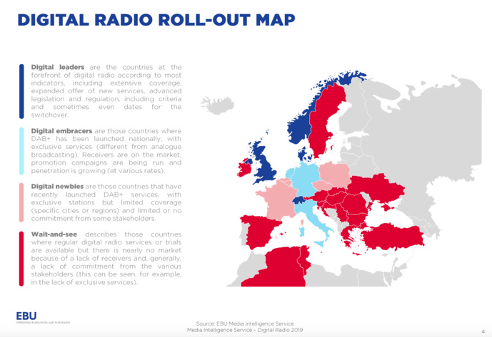 Début 2019, 1 566 radios émettent en DAB+ en Europe Début 2019, 1 566 radios émettent en DAB+ en Europe