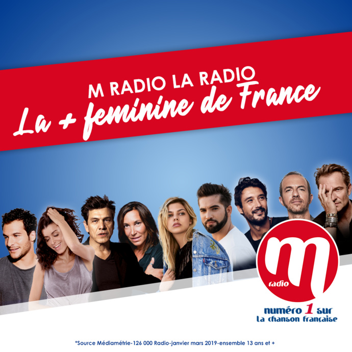 M Radio se revendique la radio "la plus féminine de France"