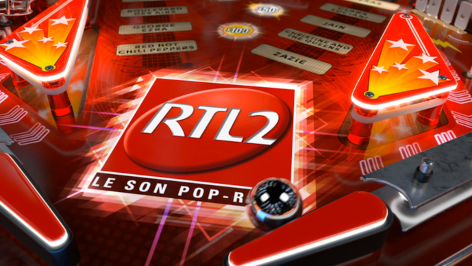 Deux nouveaux spots TV pour RTL2