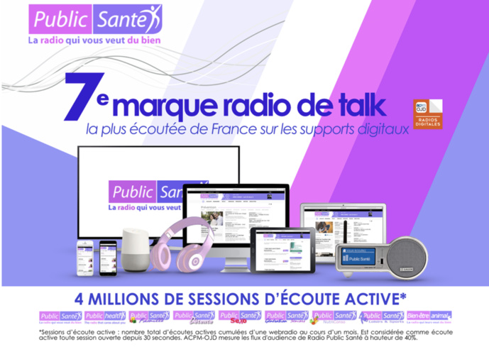 4.3 millions d'auditeurs pour Radio Public Santé 4.3 millions d'auditeurs pour Radio Public Santé