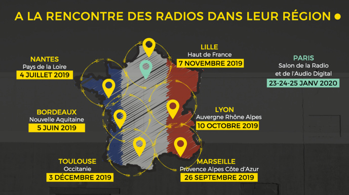 RadioTour : le programme heure par heure à Bordeaux