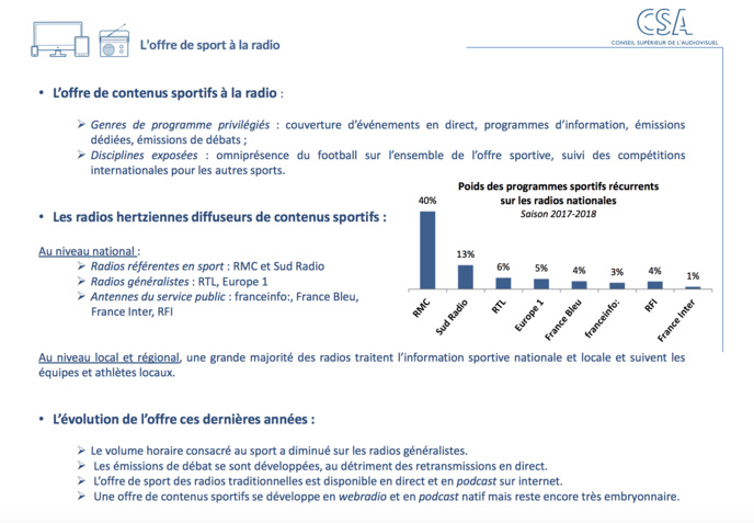 Des chiffres clés sur les contenus sportifs audiovisuels Des chiffres clés sur les contenus sportifs audiovisuels