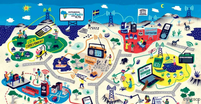 L'Unesco au congrès annuel de la CNRA L'Unesco au congrès annuel de la CNRA