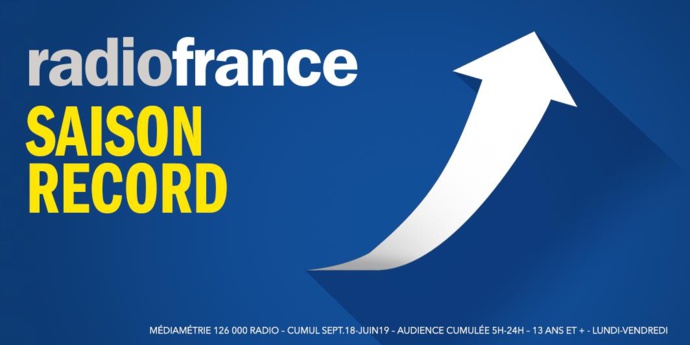 Radio France signe sa meilleure saison depuis 2002