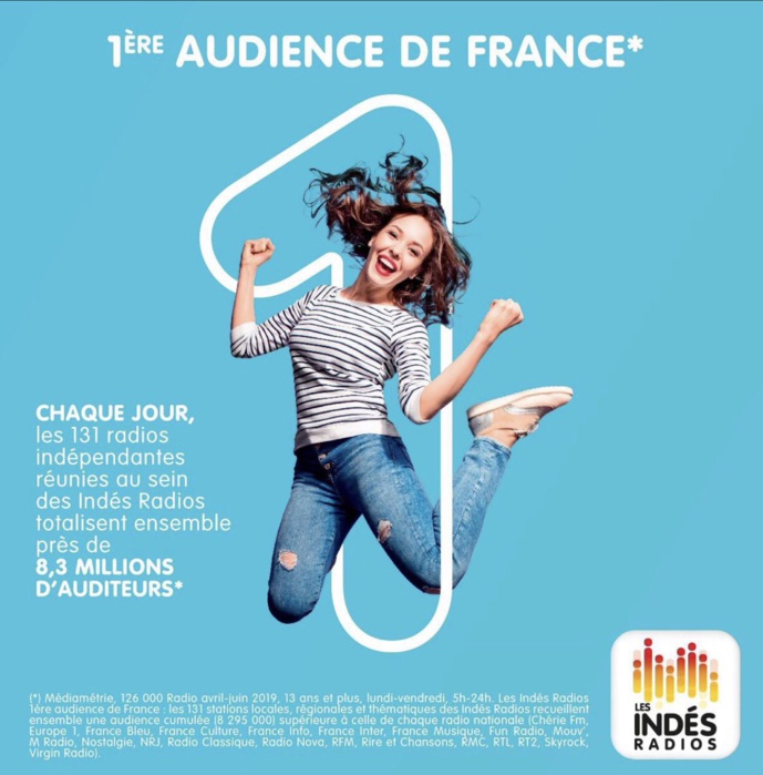 8.3 millions d’auditeurs pour les 131 stations des Indés Radios 8.3 millions d’auditeurs pour les 131 stations des Indés Radios
