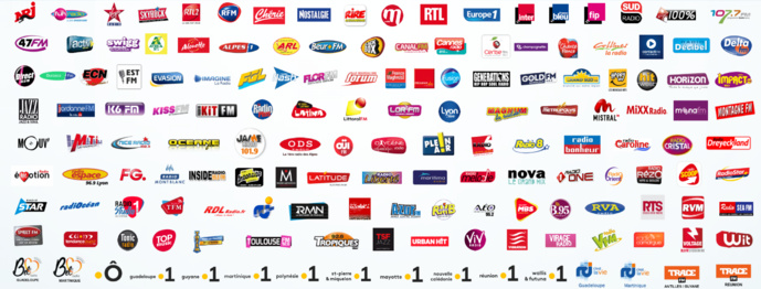 Yacast fait le bilan musical du 1er semestre 2019 Yacast fait le bilan musical du 1er semestre 2019