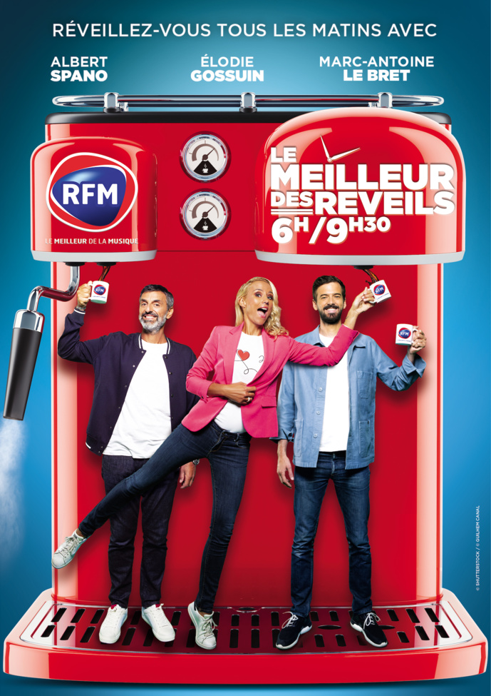 RFM : une campagne autour du "Meilleur des Réveils" RFM : une campagne autour du "Meilleur des Réveils"