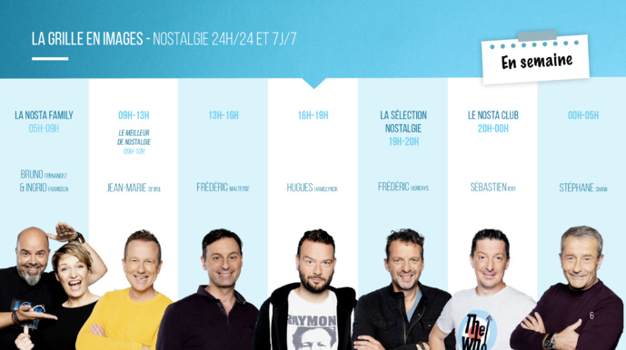 En 2019, Nostalgie Belgique fête ses 30 ans En 2019, Nostalgie Belgique fête ses 30 ans