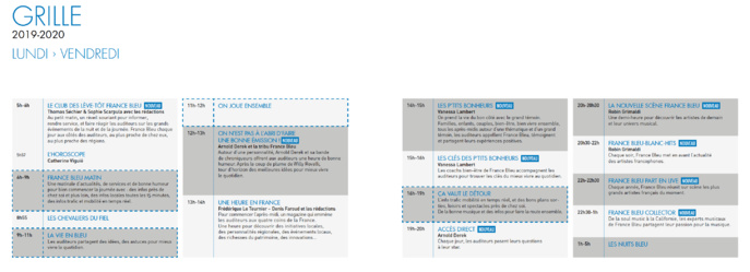 France Bleu met le turbo sur l'info locale France Bleu met le turbo sur l'info locale