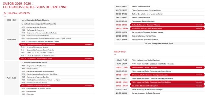 Rentrée en fanfare pour Radio Classique Rentrée en fanfare pour Radio Classique