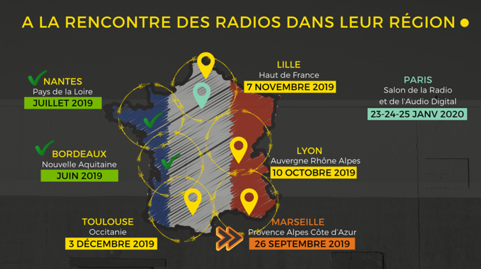 RadioTour : rendez-vous à Marseille ce 26 septembre RadioTour : rendez-vous à Marseille ce 26 septembre