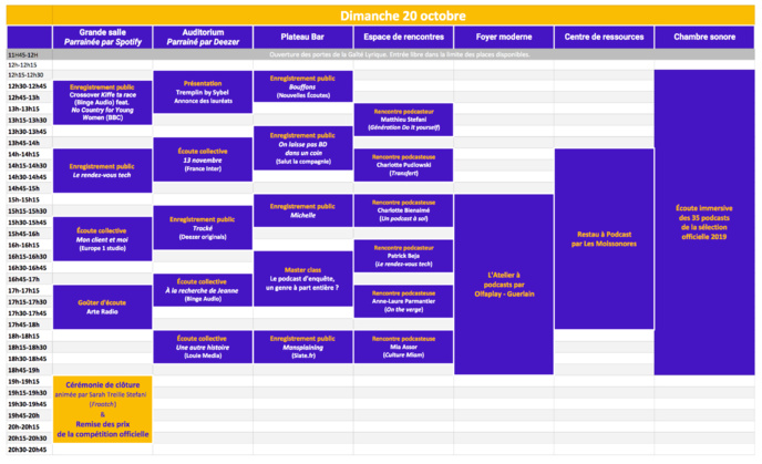 Voici le programme du Paris Podcast Festival Voici le programme du Paris Podcast Festival