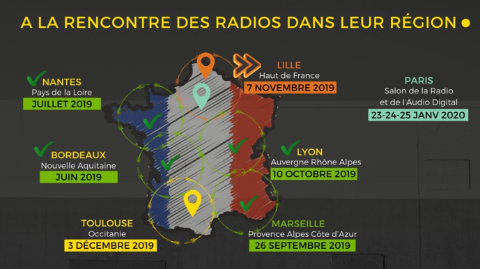 RadioTour : rendez-vous à Lille ce 7 novembre RadioTour : rendez-vous à Lille ce 7 novembre