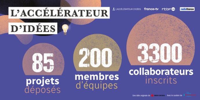 Un "accélérateur d'idées" pour Radio France, la RTBF et France TV Un "accélérateur d'idées" pour Radio France, la RTBF et France TV