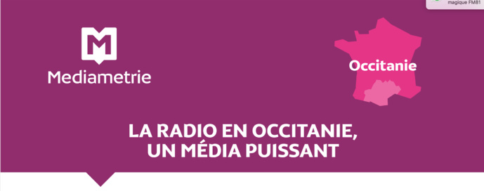 L'audience de la Radio en occitanie
