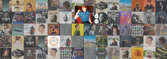 ACPM : 19.2 millions d’écoutes actives pour Les Indés Radios ACPM : 19.2 millions d’écoutes actives pour Les Indés Radios