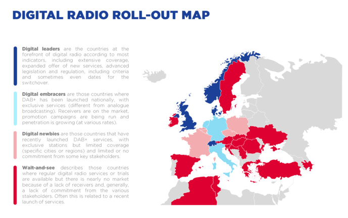 Sources : EBU Media Intelligence Service - Digital Radio 2020 Sources : EBU Media Intelligence Service - Digital Radio 2020