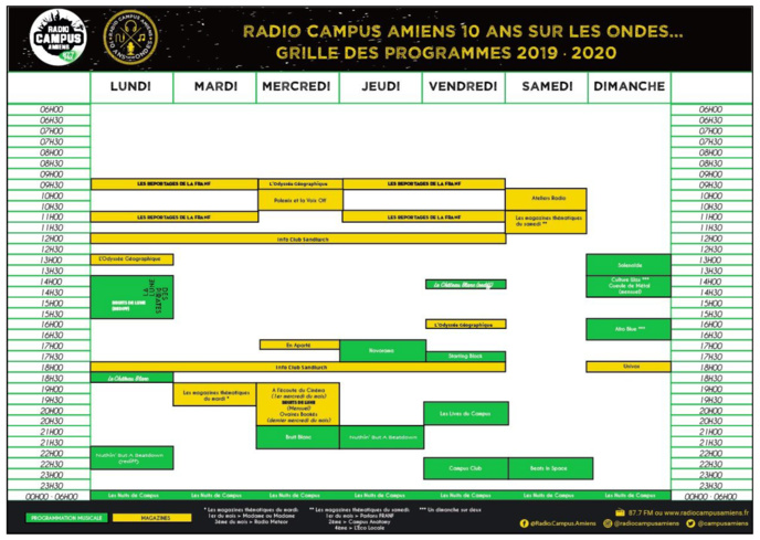 "10 ans - 10 événements" pour Radio Campus Amiens "10 ans - 10 événements" pour Radio Campus Amiens