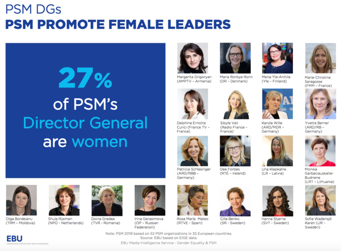 La place des femmes dans les médias en Europe La place des femmes dans les médias en Europe